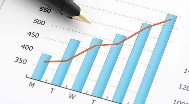 Whitepaper Forrester: Rank Yourself With The Digital Maturity Model