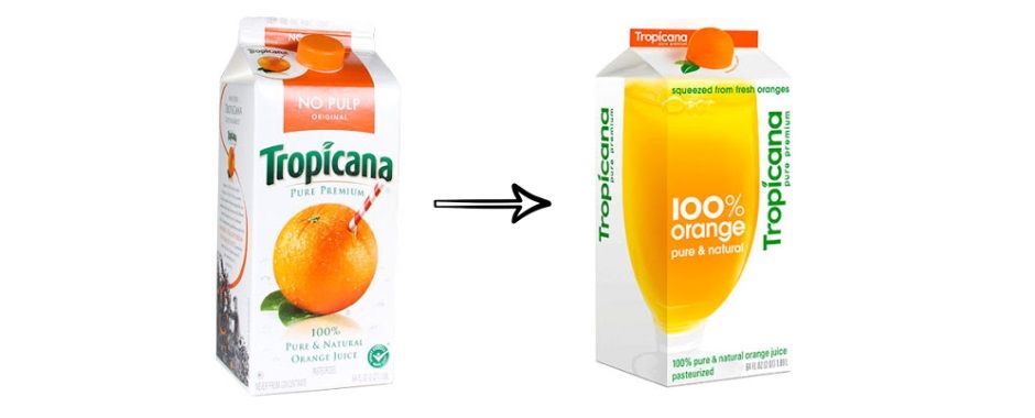 How Brands Grow op ieder niveau